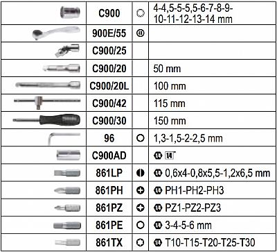 Συλλογή με 13 Εξάγωνα Καρυδάκια, 18 Μύτες, 4 Γωνιακά Κλειδιά Allen και 7 Βοηθητικά Εξαρτήματα, σε Κασετίνα - Beta EASY 903E/C42