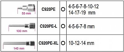 Συλλογή με 18 Καρυδάκια 1/2 με μύτη Allen σε Κασετίνα - Beta BW 923E-PE/C18