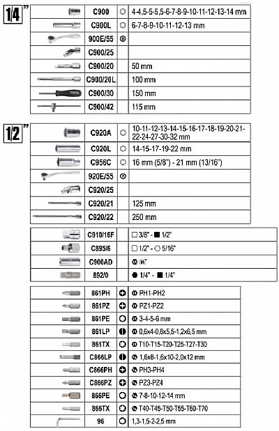 Συλλογή με 45 εξάγωνα Καρυδάκια, 35 μύτες, 4 γωνιακά Κλειδιά Allen και 14 βοηθητικά Εξαρτήματα, σε κασετίνα - Beta EASY 903E/C98