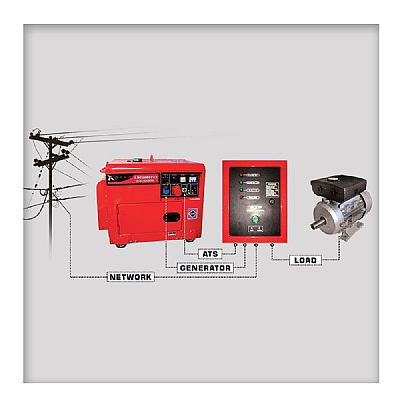 Πινακας Αυτόματης Ζεύξης ATS για Ηλεκτροπαράγωγα Ζεύγη LDE 220V - MIYAKE (203310)