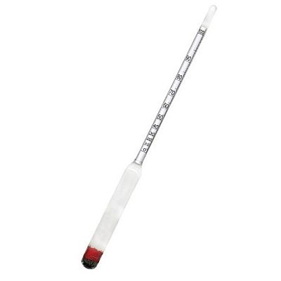 Αλκοολόμετρο