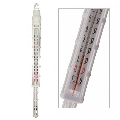 Θερμόμετρο Βρασμού Γαλλίας